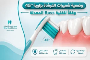 علاج التهاب اللثة وانتفاخها في المنزل 8 علاج التهاب اللثة وانتفاخها في المنزل